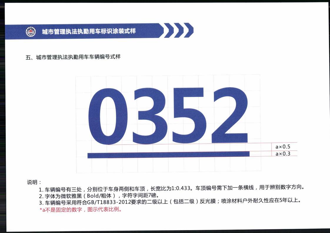10009